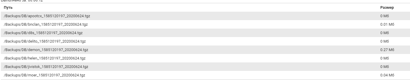 2020-06-24 14-13-25 Процесс бэкапирования завершен. Задание DataBasesDay.png