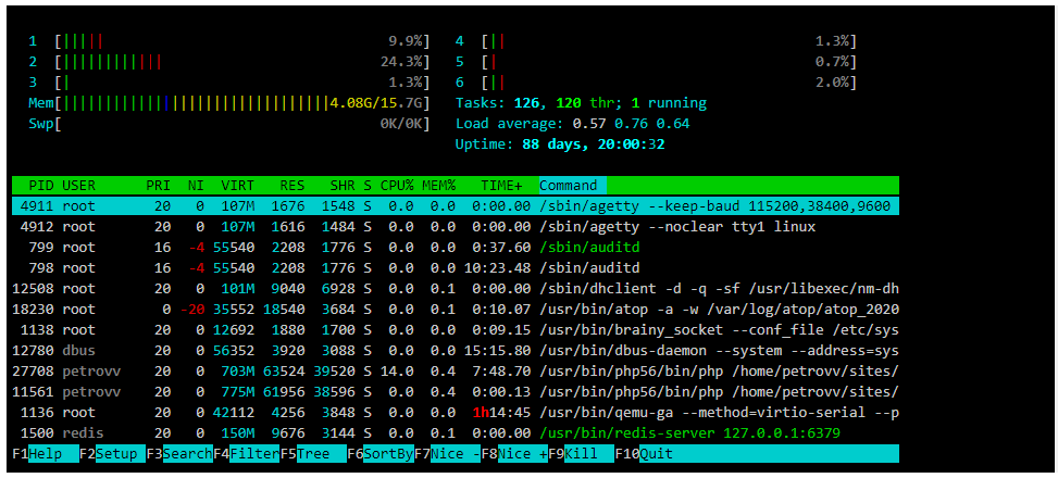 htop.PNG